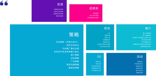 清美未来 品牌全案策划与网站包装设计，塑造卓越数字形象